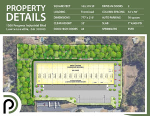 Taylor & Mathis Announces the Development of Progress Distribution